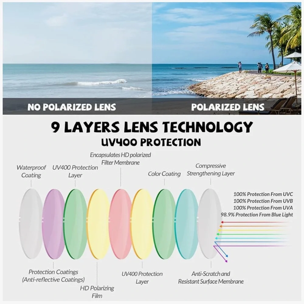 DUCO TPEE POLARIZED SUNGLASSES FOR KIDS RUBBER FLEXIBLE FRAME UV PROTECTION